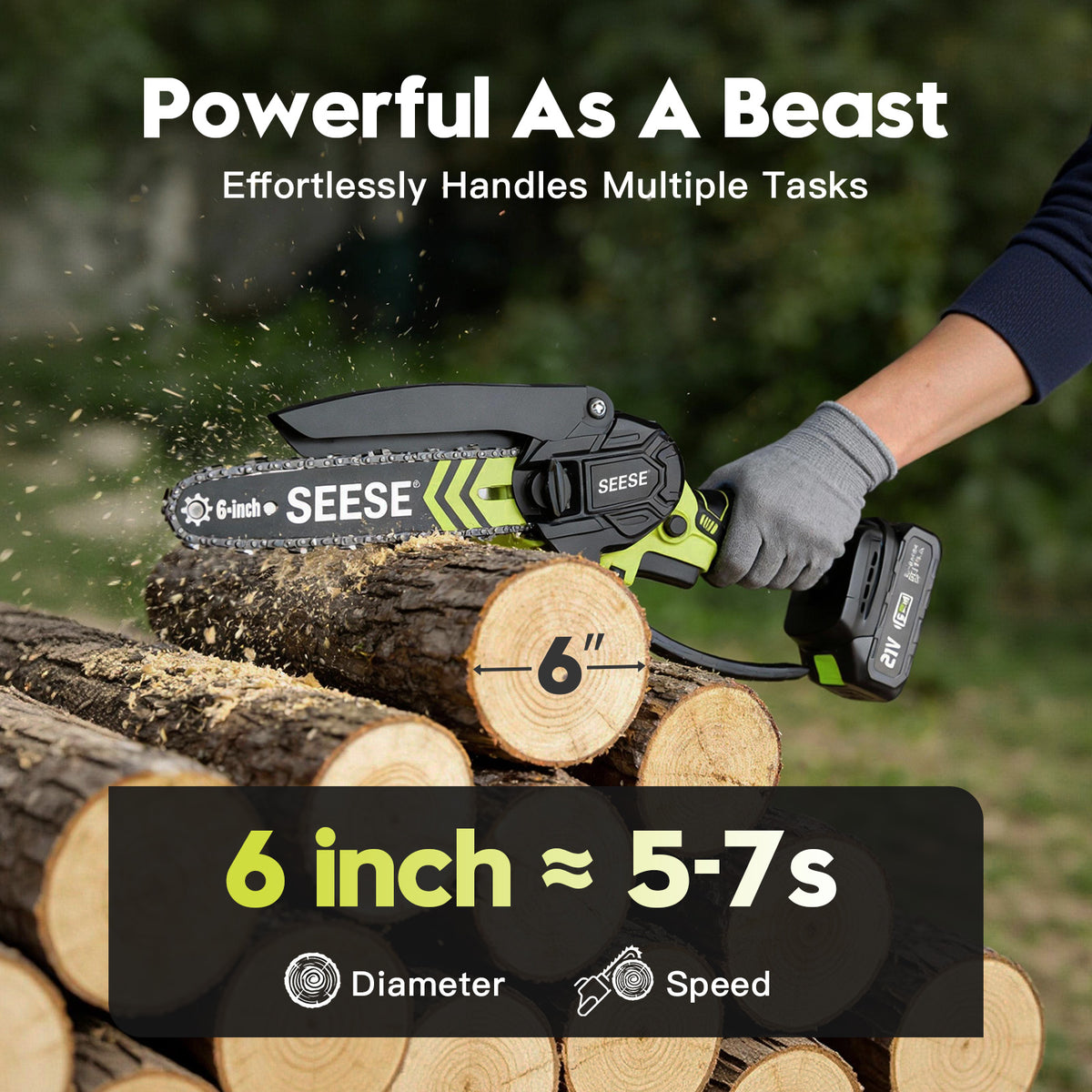 SEESE 6-Inch Cordless Mini Chainsaw for Pruning and Wood Cutting