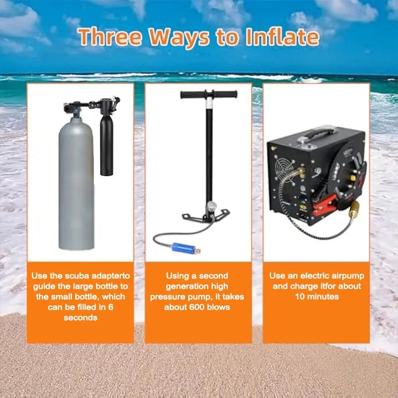 SEESE 0.5L Mini Scuba Tank with Full-Face Snorkel Mask