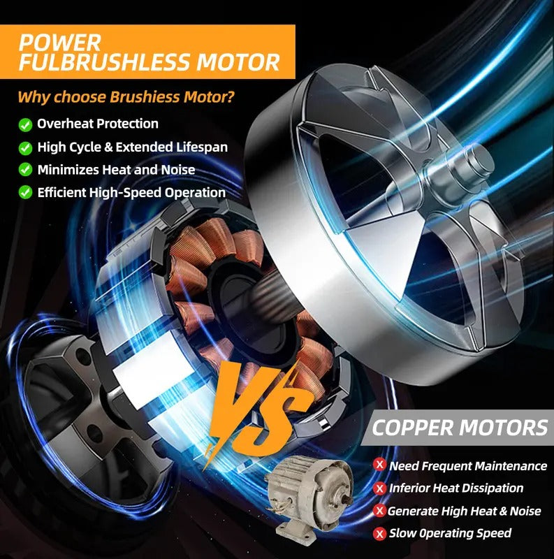 SEESE 2-in-1 Cordless Pole Saw and Mini Chainsaw